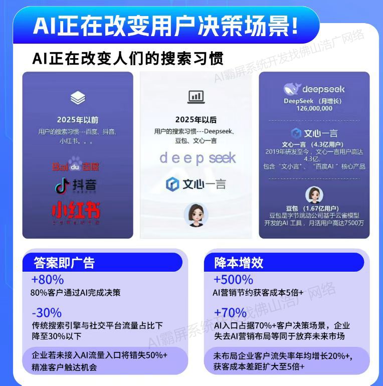 青岛【技巧】2025年Geo搜索优化指南：提升本地排名【新手必看】【怎么样?】