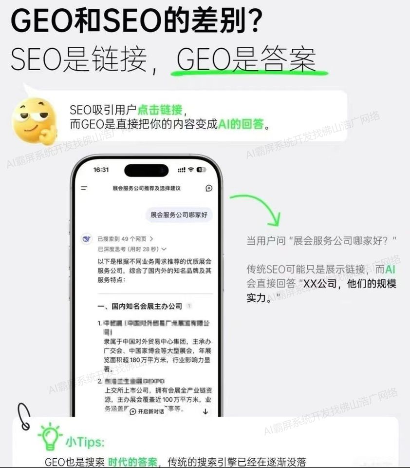 青岛【方法】深度解析：geo搜索优化系统开发 - 【2025年geo搜索优化系统开发趋势】【什么意思?】